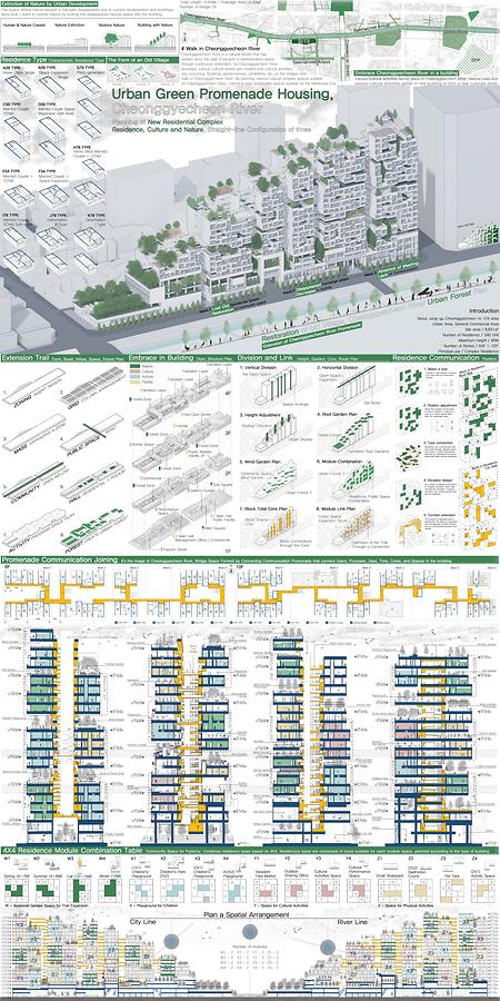 김상욱 _ Urban Green Promenade Housing, Cheonggyecheon River