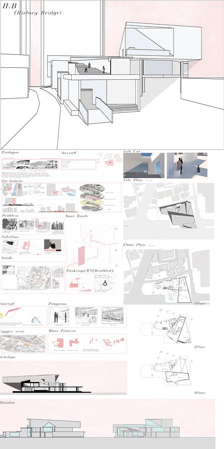 [2022년 1학기] 안현빈 _ H.B