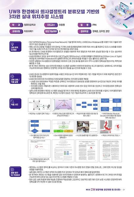 컴퓨터공학과